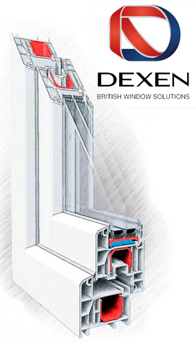 Купить пластиковое окно ПВХ Dexen A-70 мм